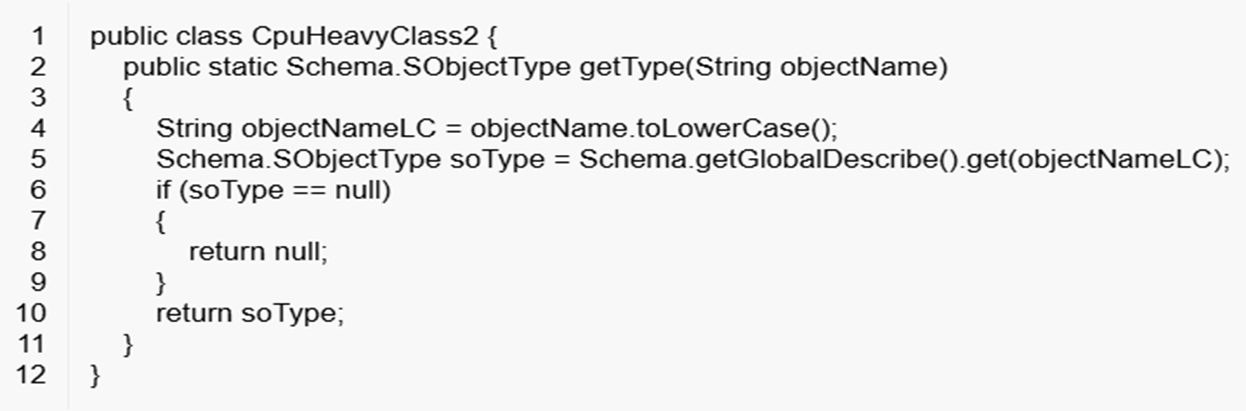 ApexGuru – Boost Salesforce Code Quality – Cloud With Abhi | Salesforce ...
